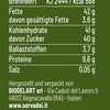Bio Pistaziencreme Ölwerk - Ölwerk